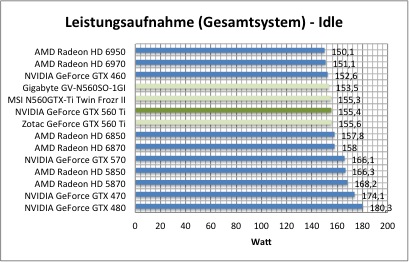 strom1