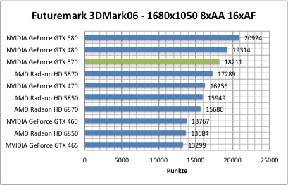 3dmark1