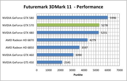 3dmark11_2.jpg