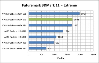 3dmark11_3.jpg