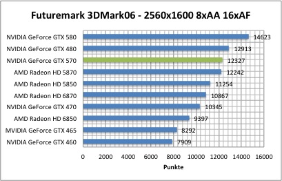 3dmark1