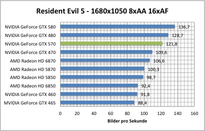 resi1