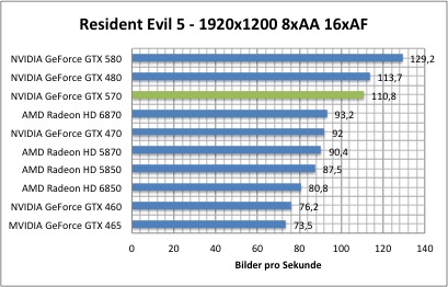 resi1