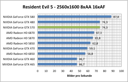 resi1