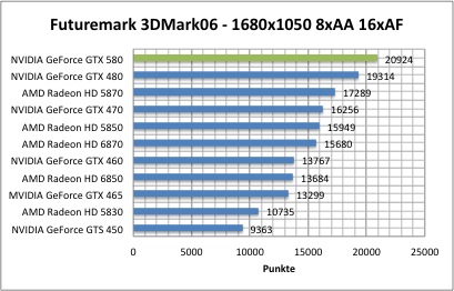 3dmark1