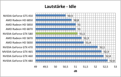 laut1