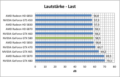 laut2