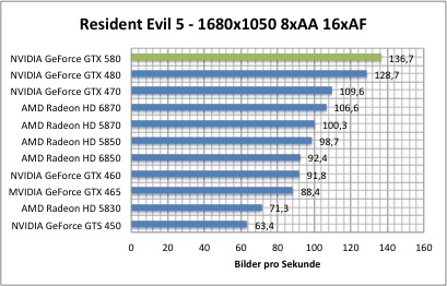 resi1