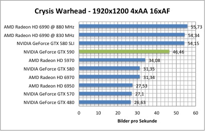 crysis1