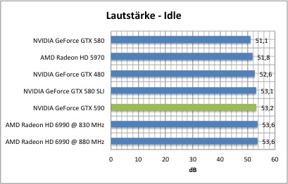 laut1