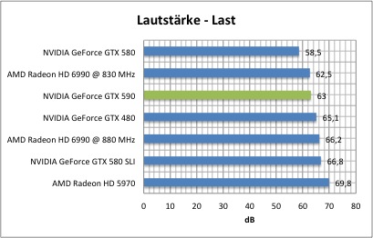 laut2