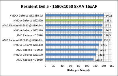 resi1