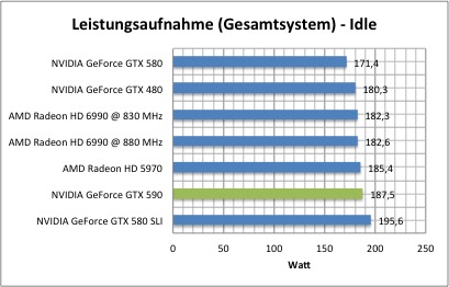 strom1