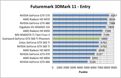 3dmark1