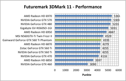 3dmark1