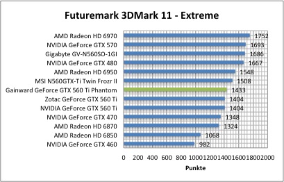 3dmark1