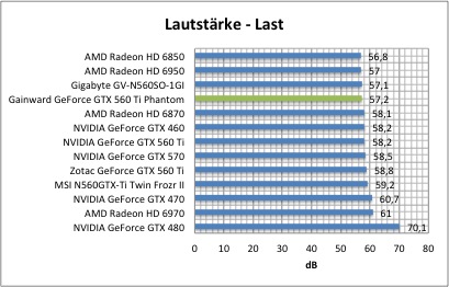 strom1