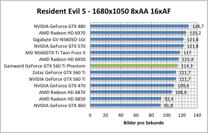 resi1