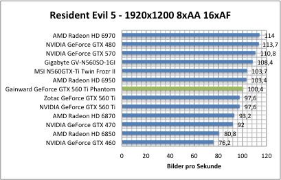 resi1