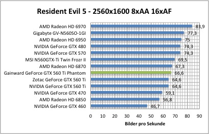 resi1