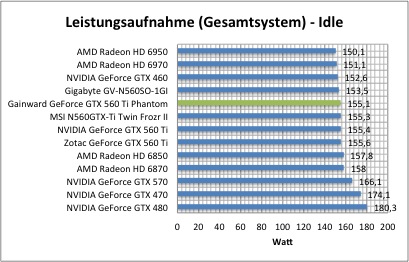 strom1