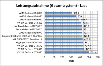 strom1