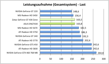 strom2