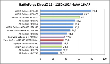 battleDX_1