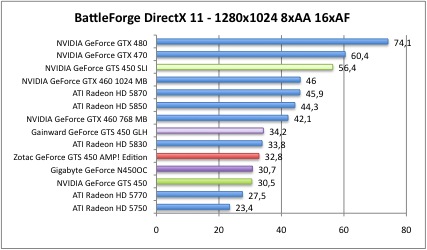 battleDX_1