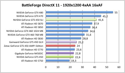 battleDX_1