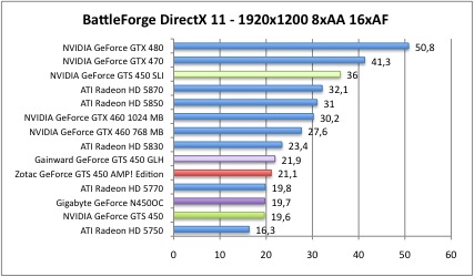 battleDX_1