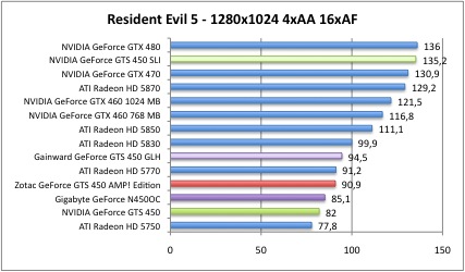 resi1