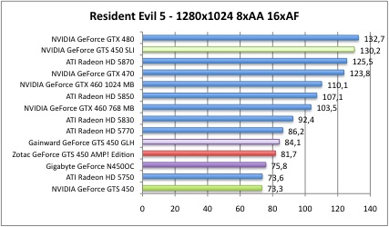 resi1