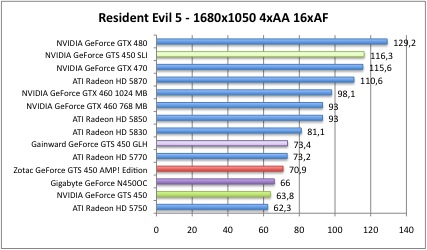 resi1