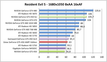 resi1