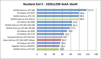 resi1