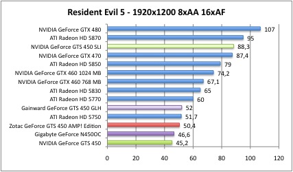 resi1