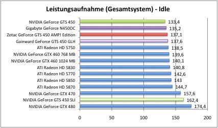 strom1