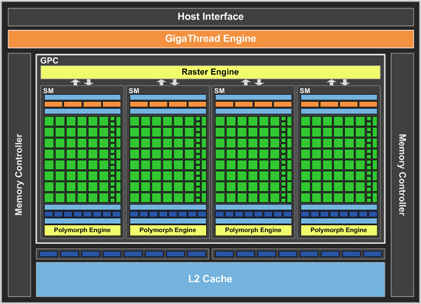 GF106-Diagram_Final_rs