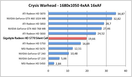 crysis1