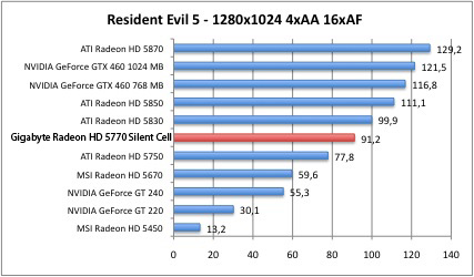 resi1