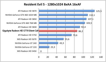 resi1