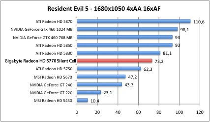 resi1