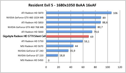 resi1