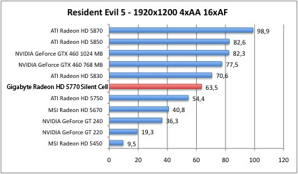 resi1