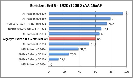 resi1