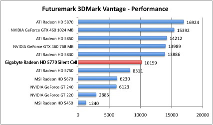 vantage1