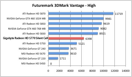 vantage1