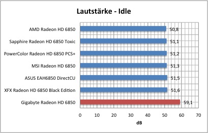 strom1