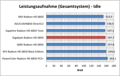 strom1